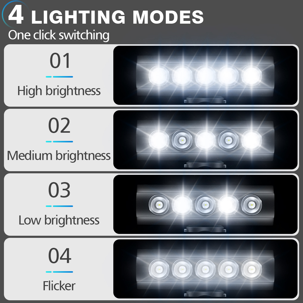 NEWBOLER Fietslicht Voor 1000L - Rechargeable Bicycle Headlight 1000 Lumen recensie en prijs