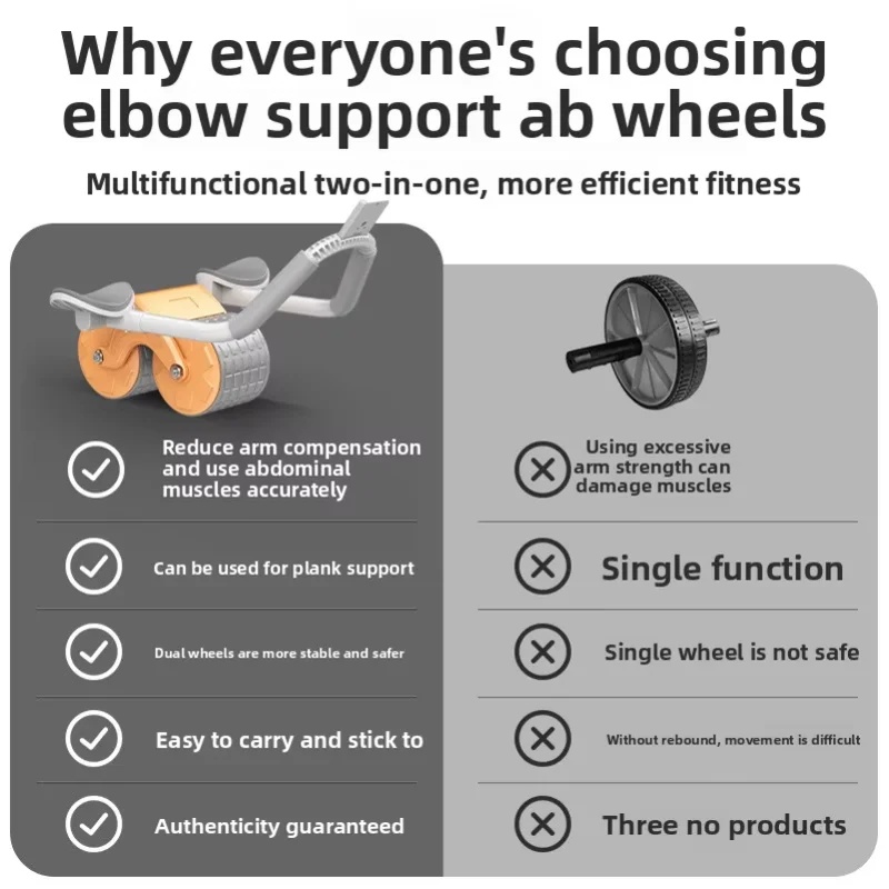 Dubbelwielige buikspiertrainer - Ab Roller Wheel With Elbow Support recensie en prijs