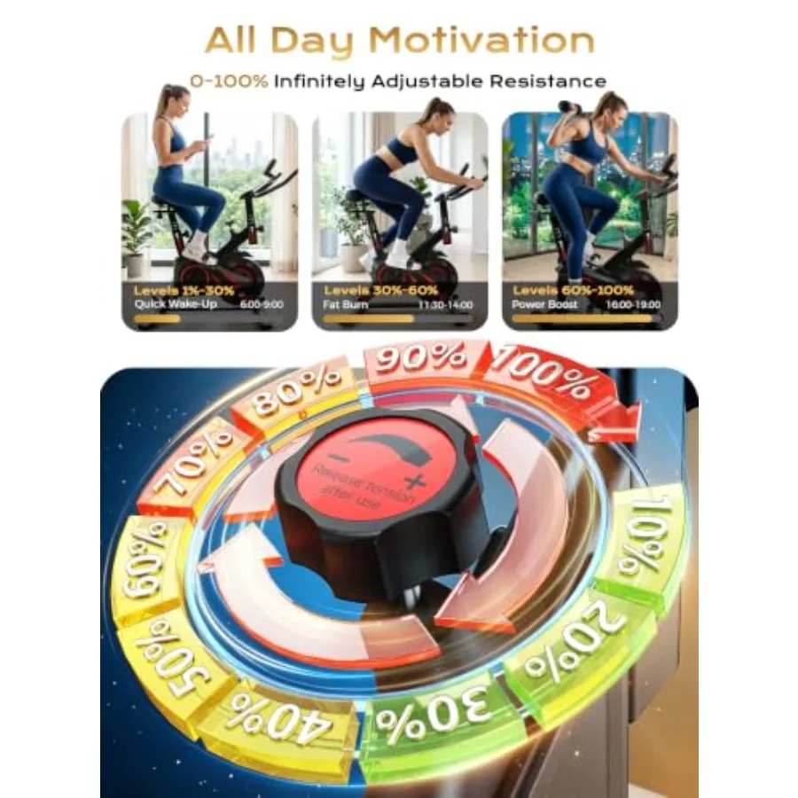 Hometrainer voor thuisgebruik, - Exercise Bike Magnetic Resistance recensie en prijs