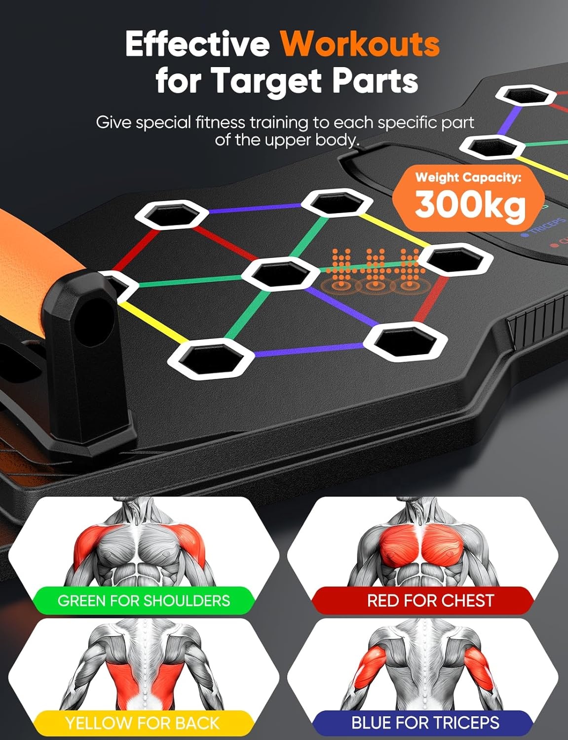 Multifunctionele, opvouwbare f - Push Up Board Foldable Multi Function recensie en prijs