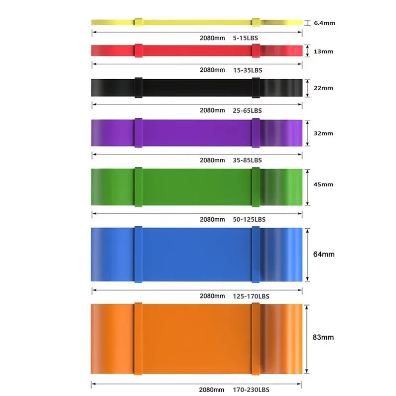 Zware set met 7 niveaus weerst - Pilates Bar Kit With Resistance Bands recensie en prijs